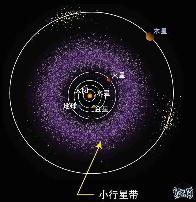 【在线星盘爱神星查询】爱星盘在线星盘运势推测