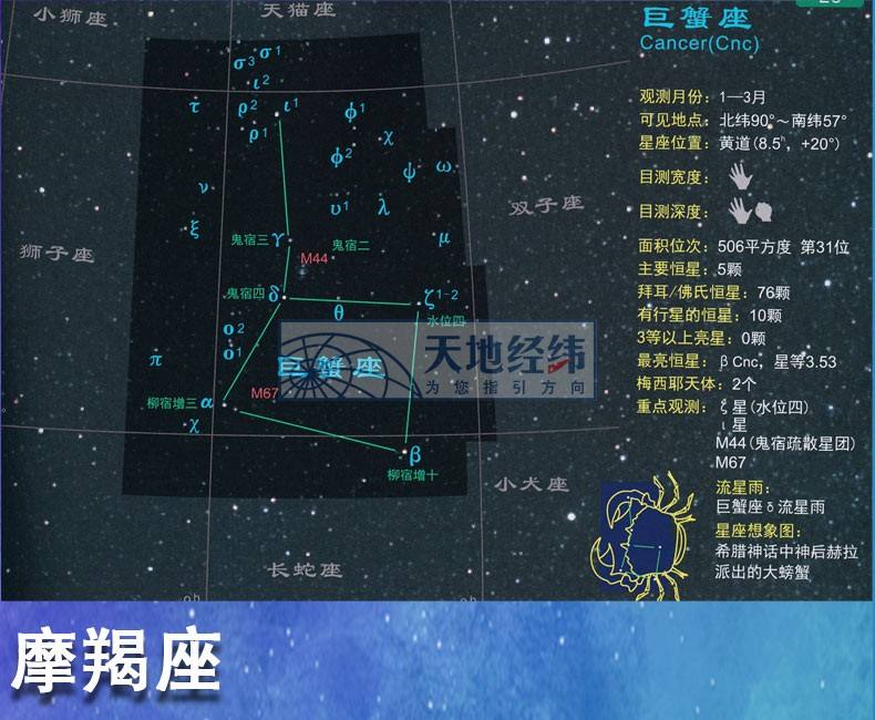 【88个星座的来历故事】88个星座的来历故事图片