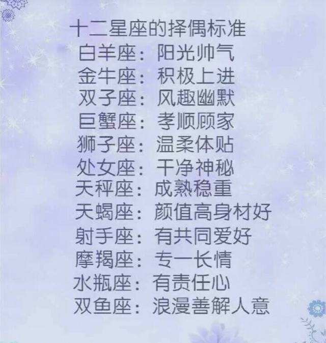 【十二星座爱情里的小秘密】十二星座爱情里的小秘密有哪些