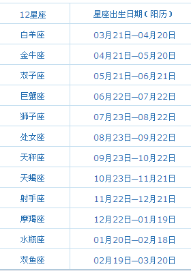 【9月23日是什么星座农历】农历9月23日属于什么星座