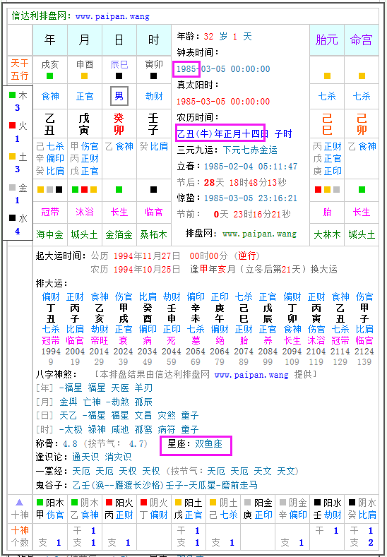 【1980年1月20日是什么星座】1980年1月20日是什么星座啊