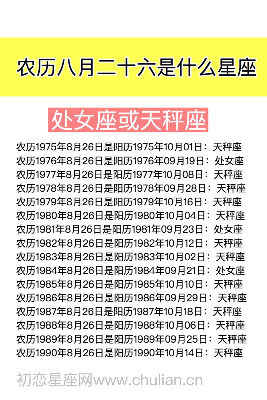 【农历8月23日是什么星座】1995年农历8月23日是什么星座