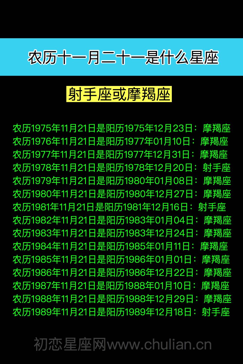 【农历11月23日出生的是什么星座】阳历11月23号出生的是什么星座的