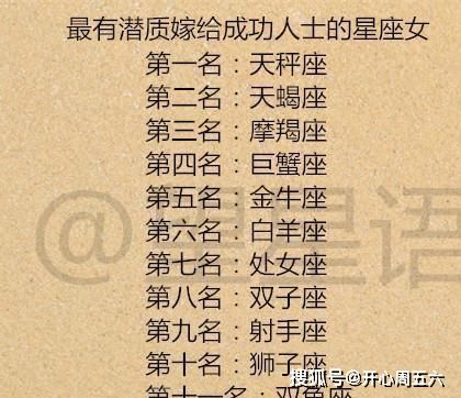 【12星座谁最弱】12星座哪个最弱