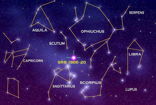 【星座划分原理详解】星座划分原理详解图