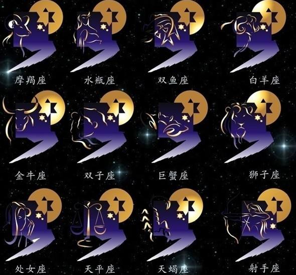 【怎么算自己的太阳星座】怎么算自己的太阳星座月亮星座上升星座