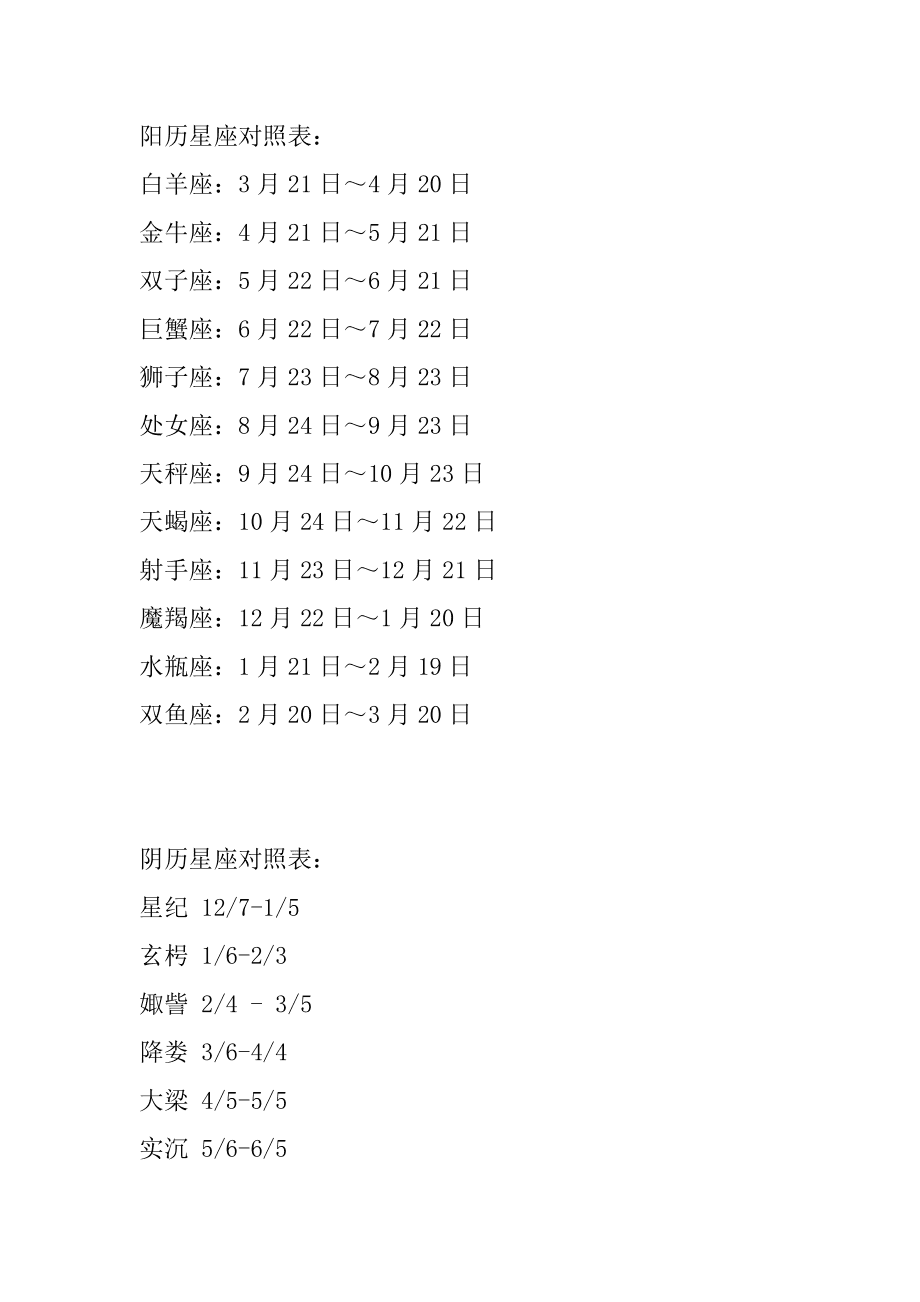 【查看星座农历】农历查星座表