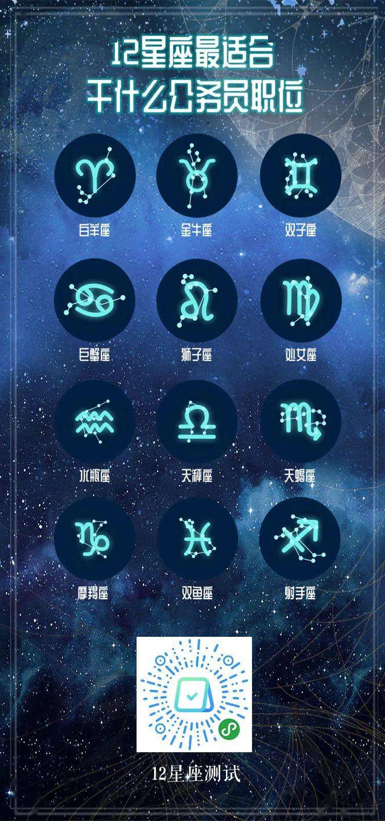 【12星座】12星座 公主 古装美女图片射手座