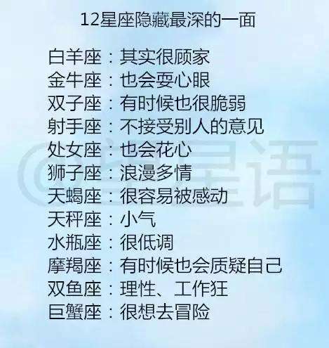 【十二星座性格排名魅力】12星座的性格特点排名