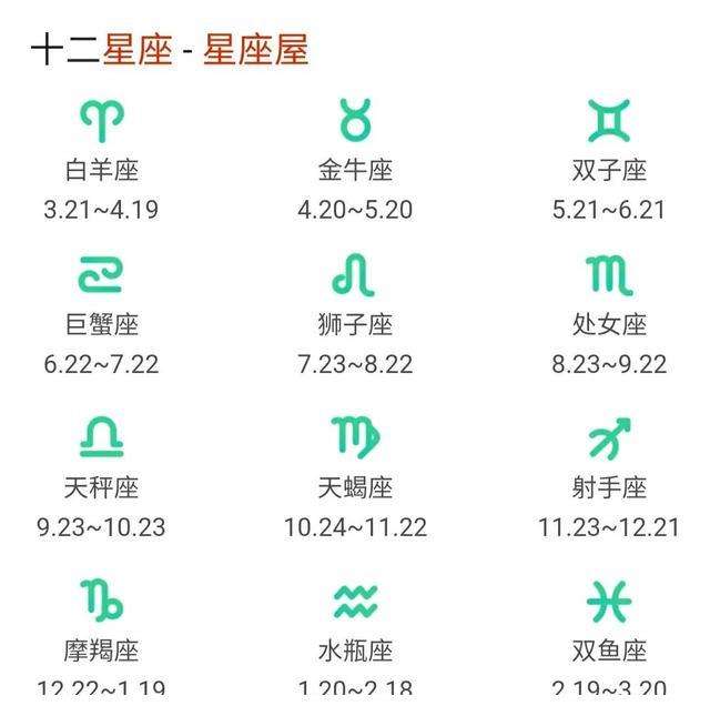 【查星座怎么查是正确的】查一下什么星座怎么查