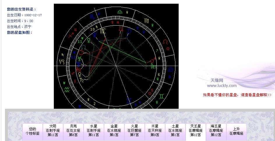 【免费个人星盘解析】个人星盘解析免费查询超完整版