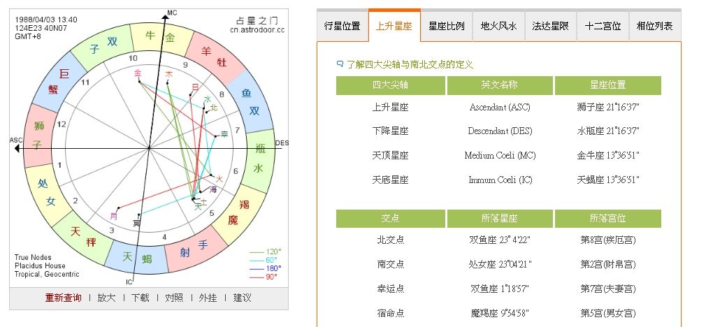 【百度星盘】人鱼陷落txt文件下载百度网盘