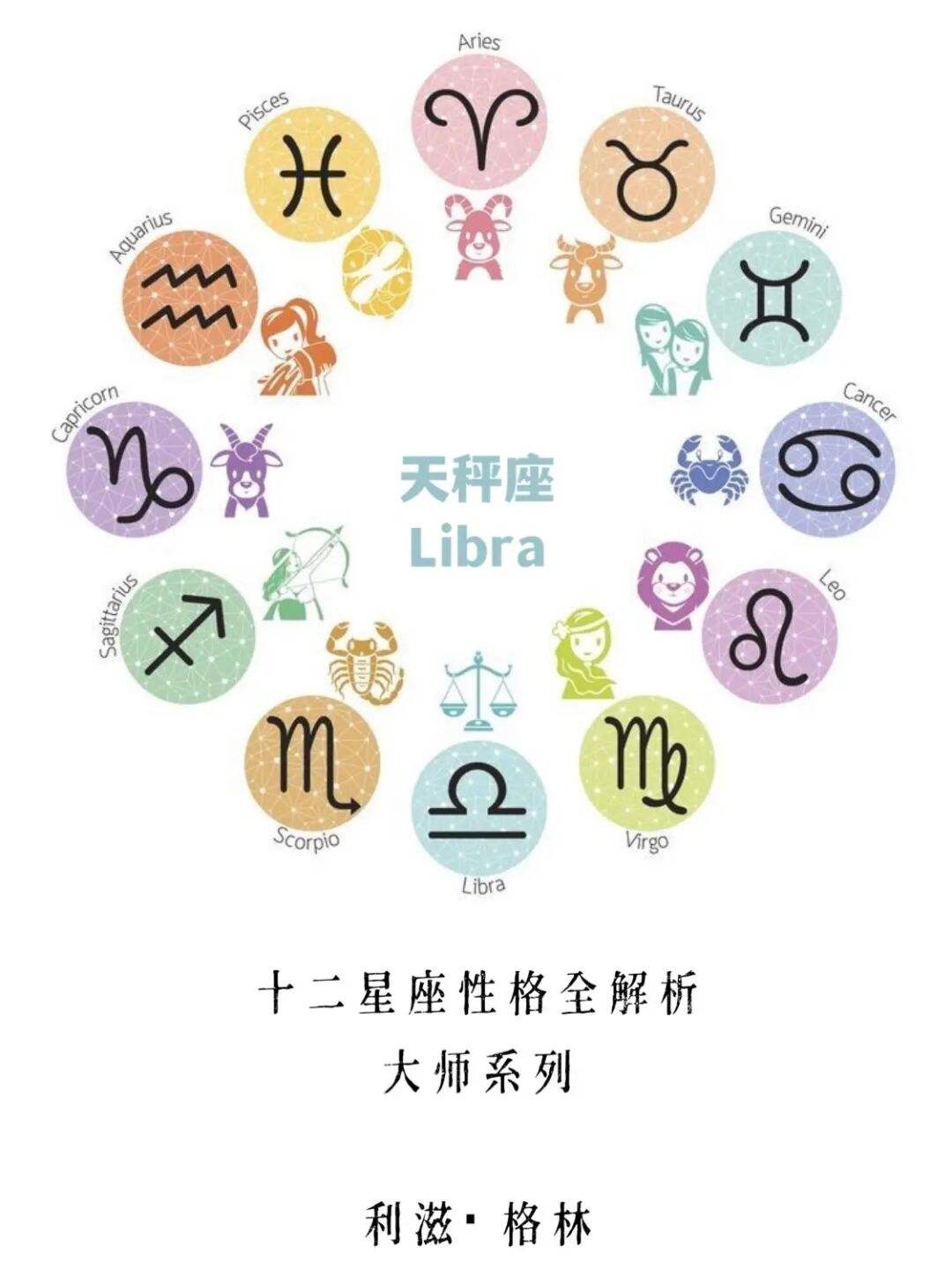 【天秤座的守护星座是哪个星座】天秤座的守护星座是哪个星座呢