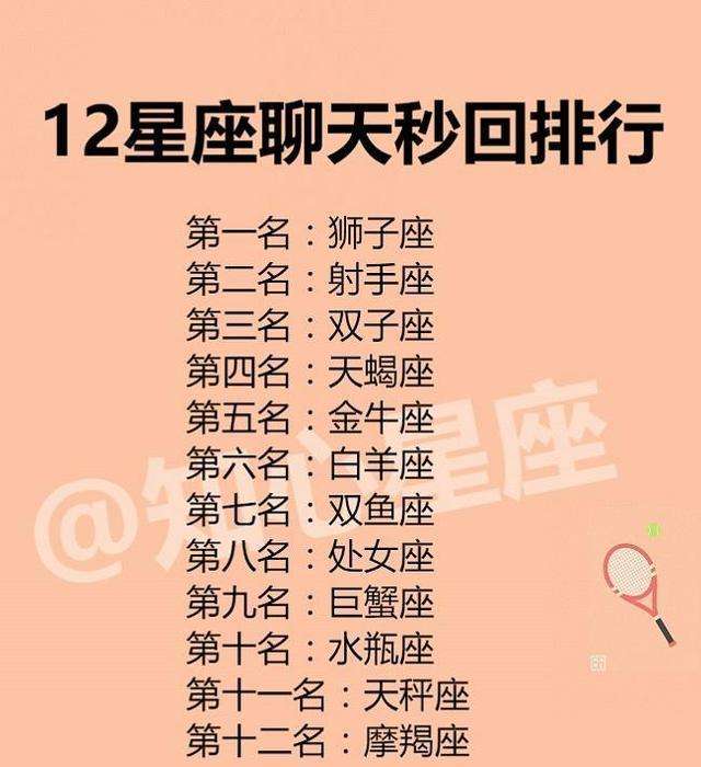 【关于12星座的电影】关于12星座的电影大全