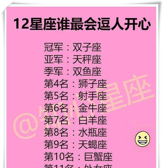 【12星座谁是学霸图片】12星座谁是学霸图片女