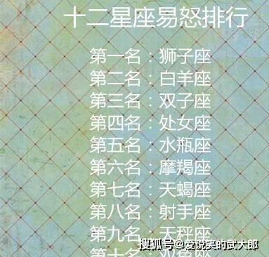 【十二星座性格变身盘点视频】十二星座性格变身盘点视频播放