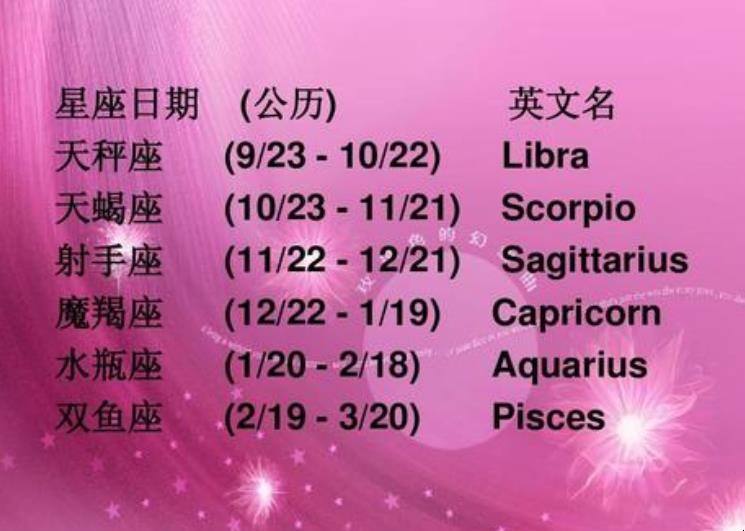 是,按照出生那天的阳历算的12星座对应日期段如下1白羊座3月21日～4月