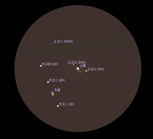 【土星木星星座查询表】土星木星星座查询表最新