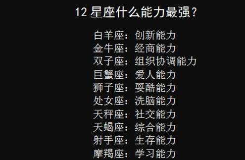 【12星座谁是学霸排行榜】12星座谁是学霸排行榜最新