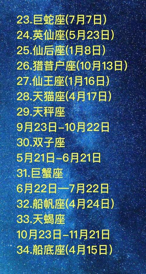 【1月是什么星座阴历】阳历1月份是什么星座