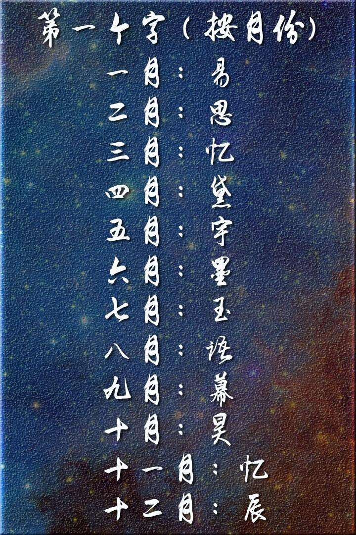 【十二星座古代身份】十二星座古代身份是什么