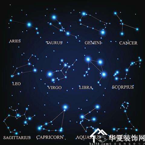 【星座是怎么划分的】星座是怎么划分的月份