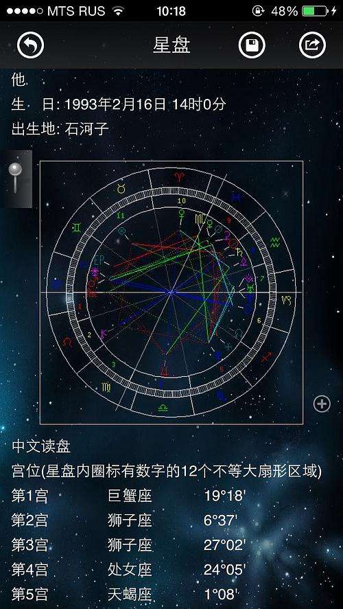 【上升星座月亮星座星盘】星座 上升星座 月亮星座