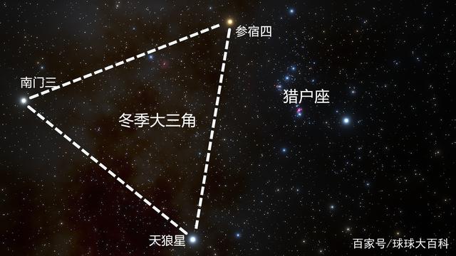 【猎户座是什么星座】猎户星座是什么星座?