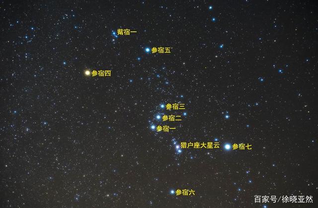 【猎户座是什么星座】猎户星座是什么星座?