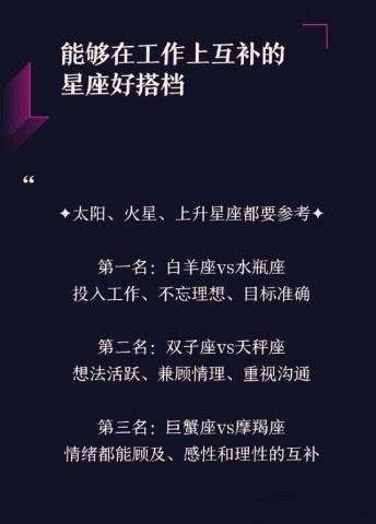 【上升星座查询表格阳历】上升星座查询表是阳历时间吗