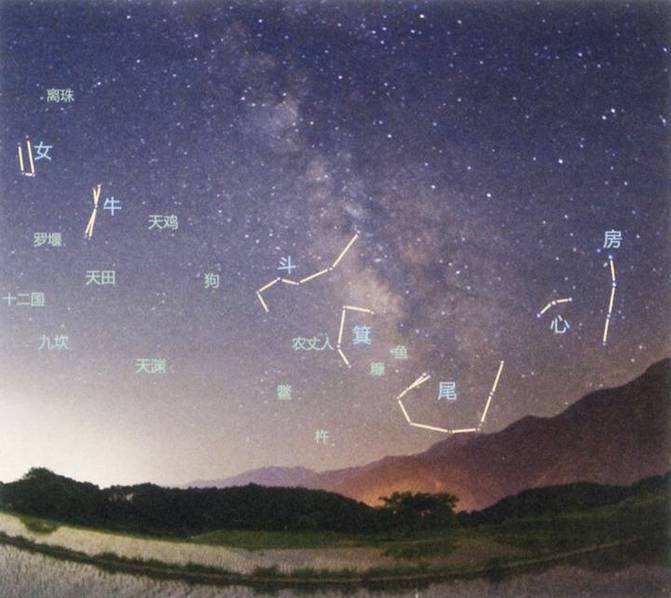 【牛郎星对应十二星座】牛郎星是属于什么星座