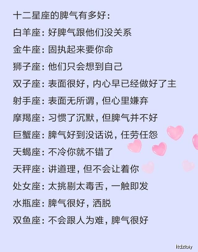 【十二星座性格是谁研究出来的】十二星座性格是谁研究出来的视频