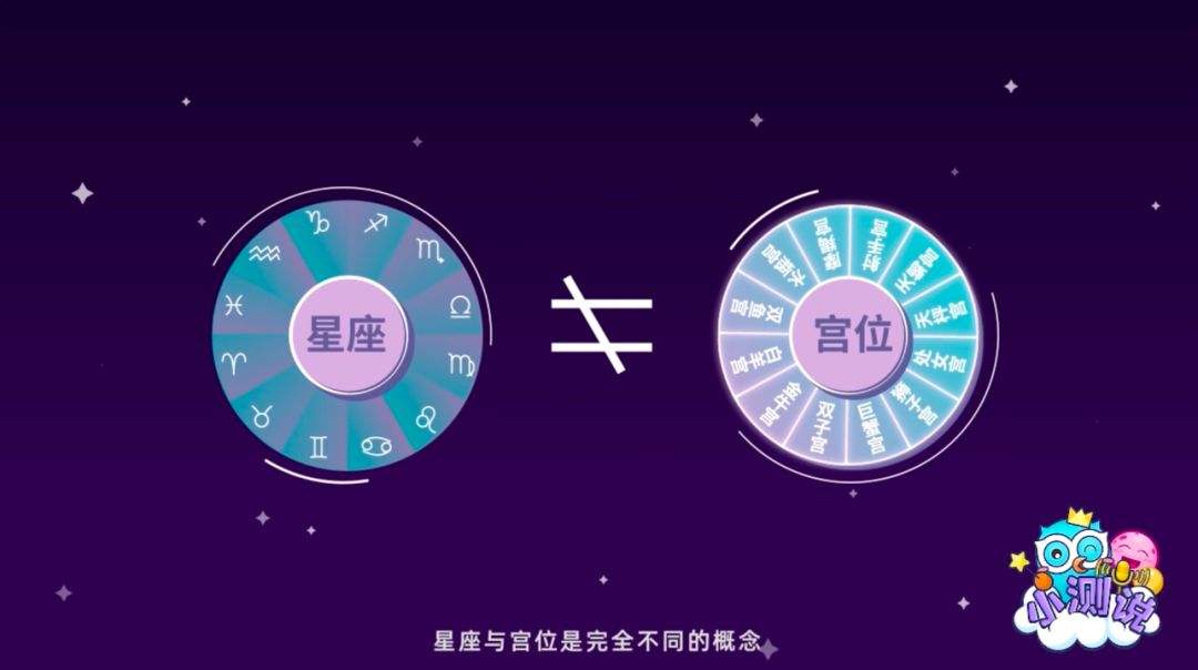 【星盘上升星座】水瓶座星盘上升星座