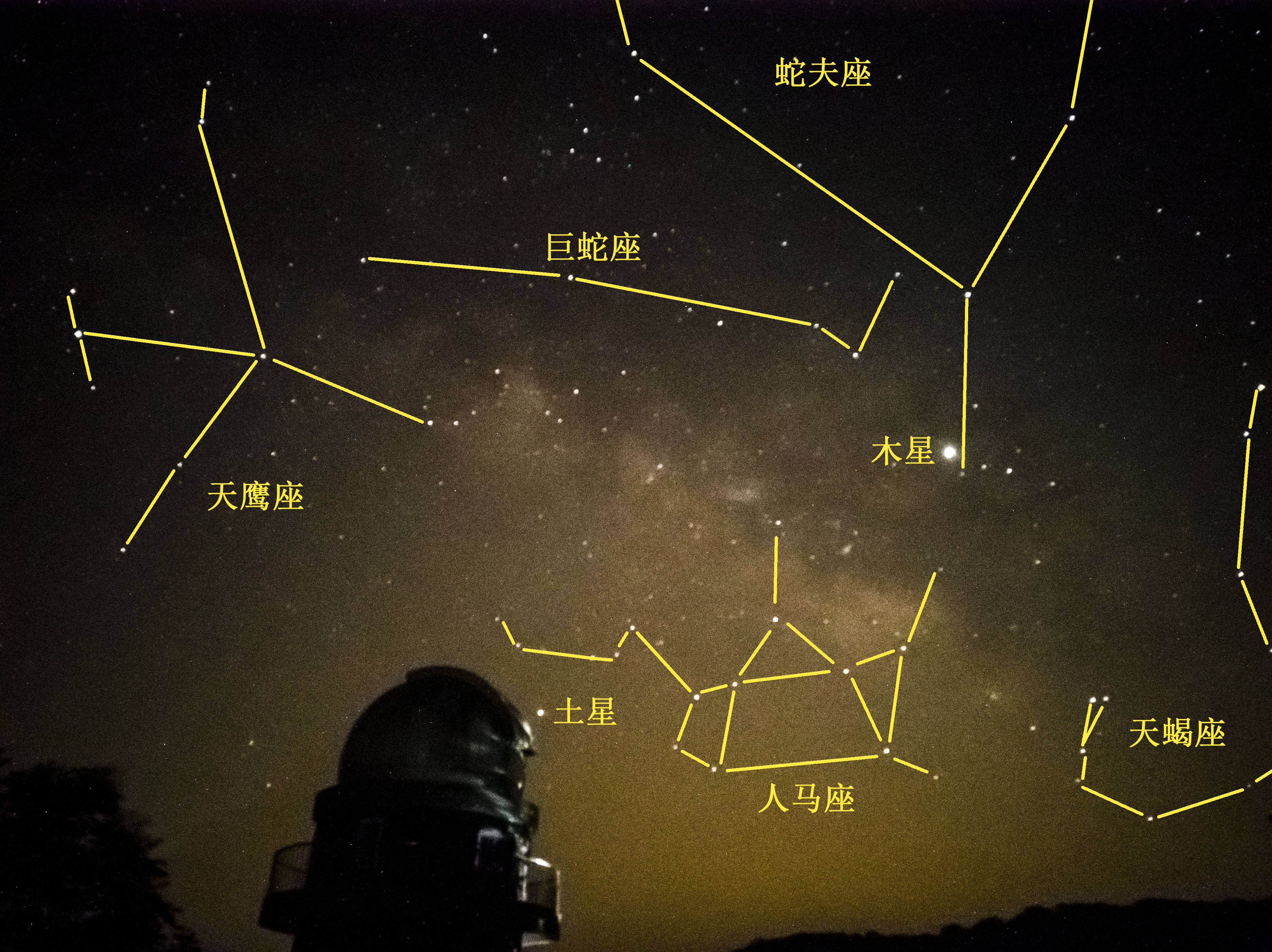 【人马座是什么星座位置图】人马座是什么星座位置图片