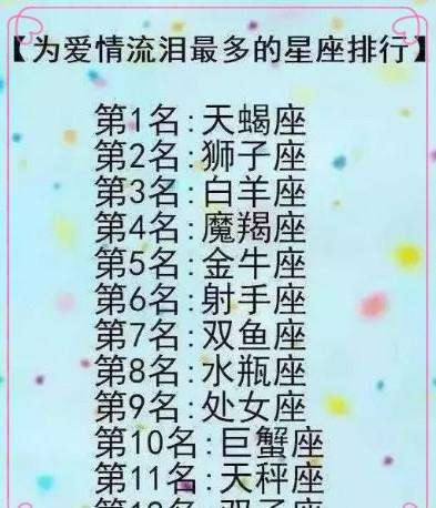 【12星座配对名字】12星座配对排名表