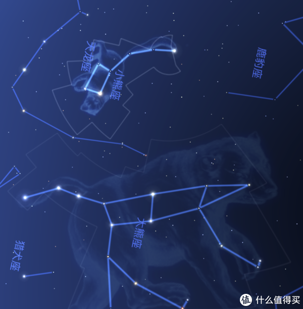 【大熊星座】大熊星座的明显标志是什么