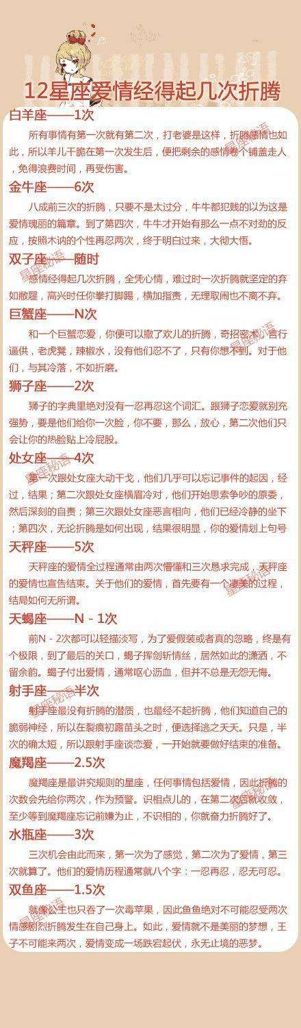 【12星座真心位置解读】12星座的真心都在什么地方图