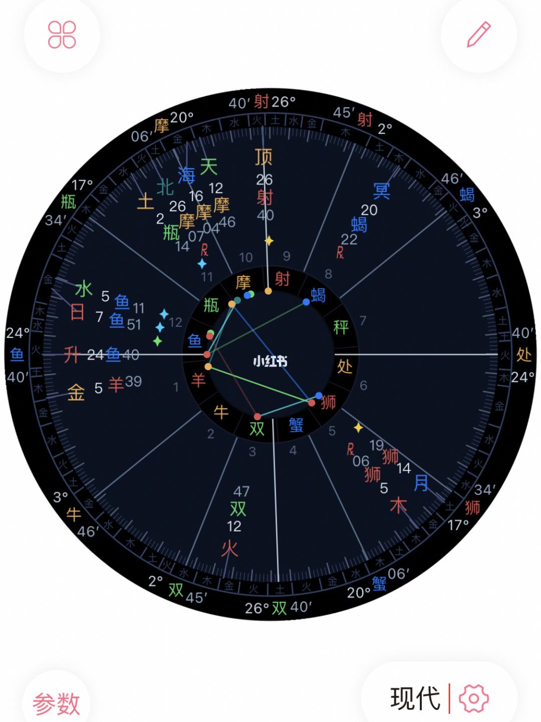 【星座网盘查询】星座网盘在线查询