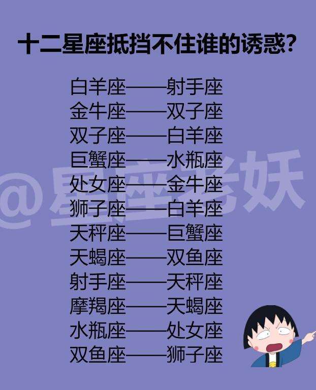 【十二星座综合排名】十二星座综合排名表