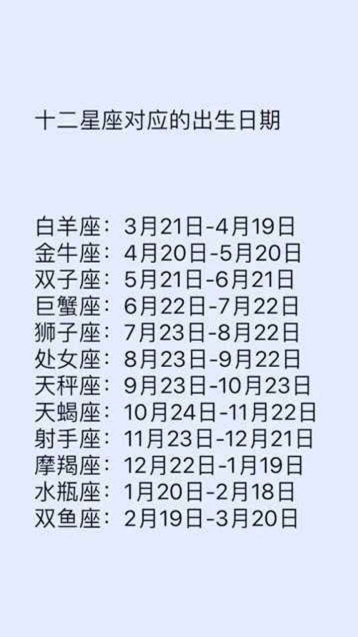 【12星座出生的日期】12星座出生的日期是