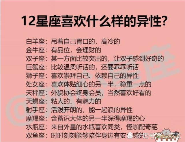 【12星座和什么座最配】12星座和谁最配?