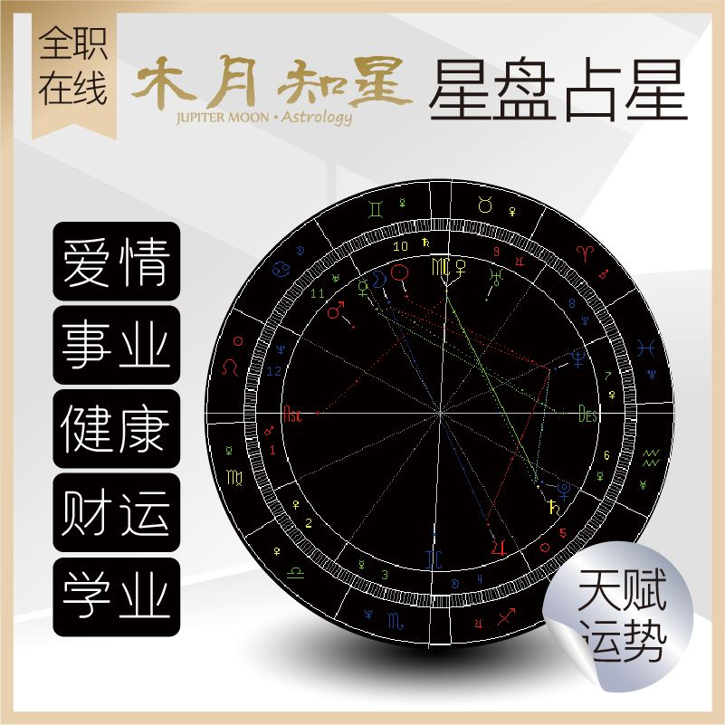 【免费个人星盘在线星盘】免费个人星盘在线星盘查询