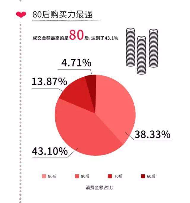 【全世界最邪恶的星座】哪个星座最邪恶