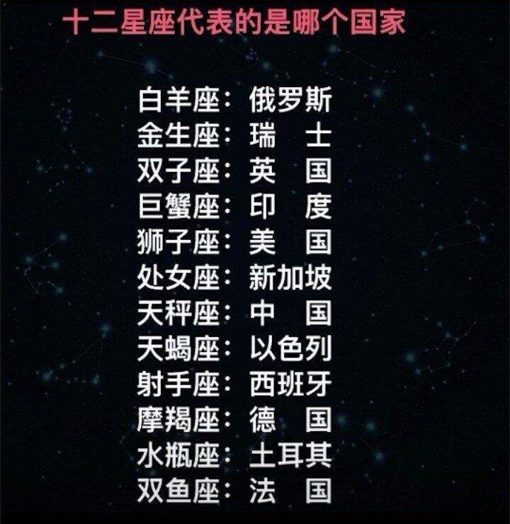 【什么星座跟什么星座最配】哪个星座与哪个星座最配?