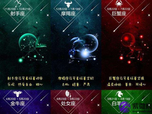 【4月8日是什么星座】2008年4月8日是什么星座