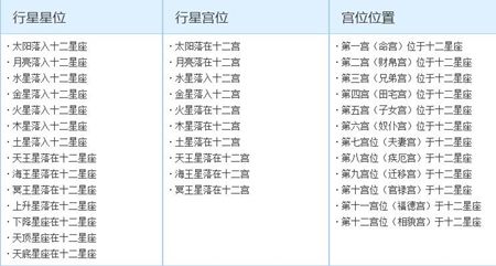 【上升星座代表什么】上升星座代表什么状态