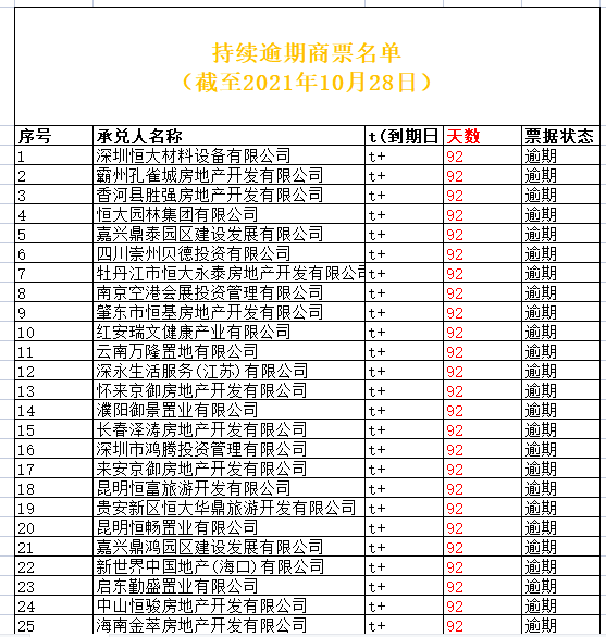 【2021年10月28日是什么星座】2021年10月28日星座运势