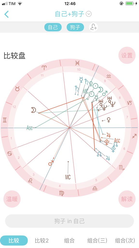 【星盘配对合盘打分】星盘配对合盘多少分