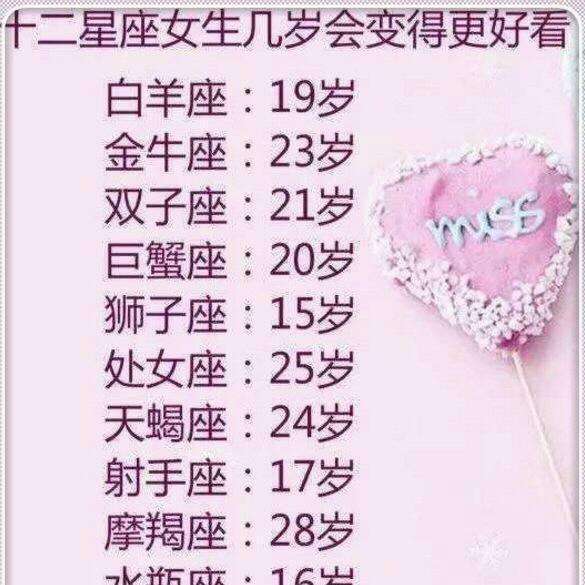 【巨蟹座最讨厌什么女孩】巨蟹座最讨厌什么星座的女生