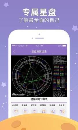 【星座测算免费】星座运势测算免费